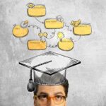 Help with Blended Learning - The Infused Classroom